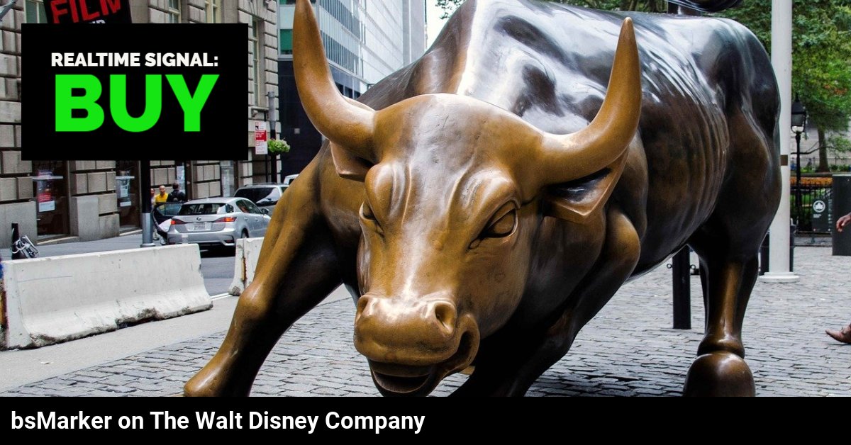 bs_marker's tweet photo. Stock: $DIS - 
*** REALTIME TREND ***
BUY
R1 = 126.48
LAST = 122.81 
S1 = 123.45 
Try now the Best Pivot Point Calculator!! https://t.co/X3Px6zUaTK
#tradingview
#stocks
#stockstowatch https://t.co/ubGylfvUHq