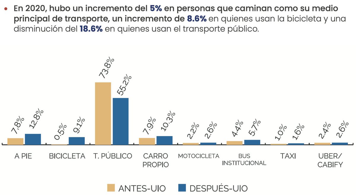 #QuitoConPabel tweet media