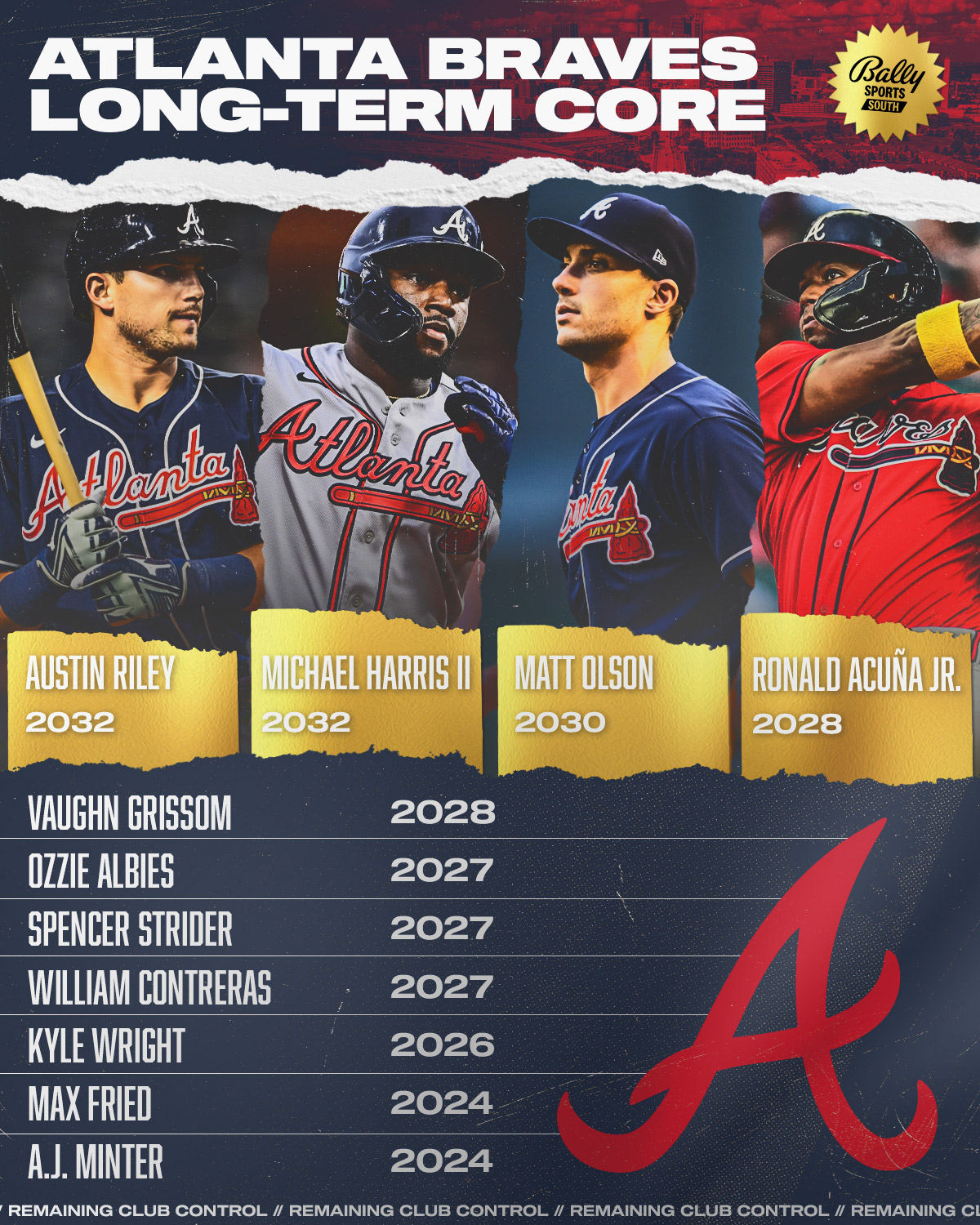 Bally Sports Braves on Twitter "Atlanta's present and future 🔒 https
