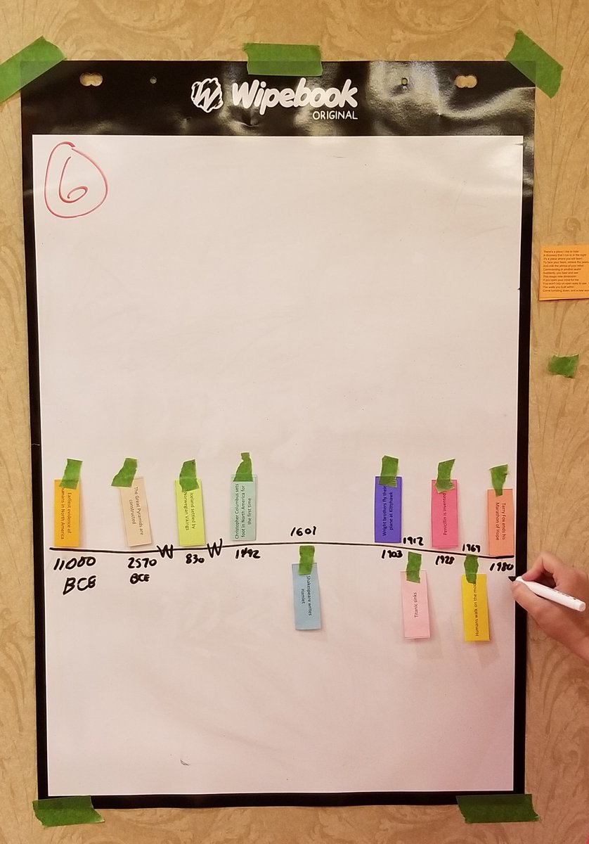 What an amazing day of learning with <a href="/niagaracatholic/">Niagara Catholic DSB</a> educators and <a href="/pgliljedahl/">Peter Liljedahl</a>!  <a href="/Wipebook/">Team Wipebook</a>