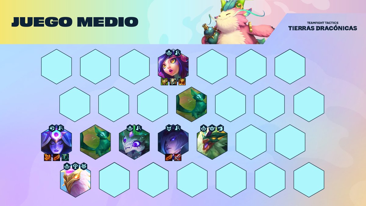Teamfight Tactics Latinoamérica tweet media