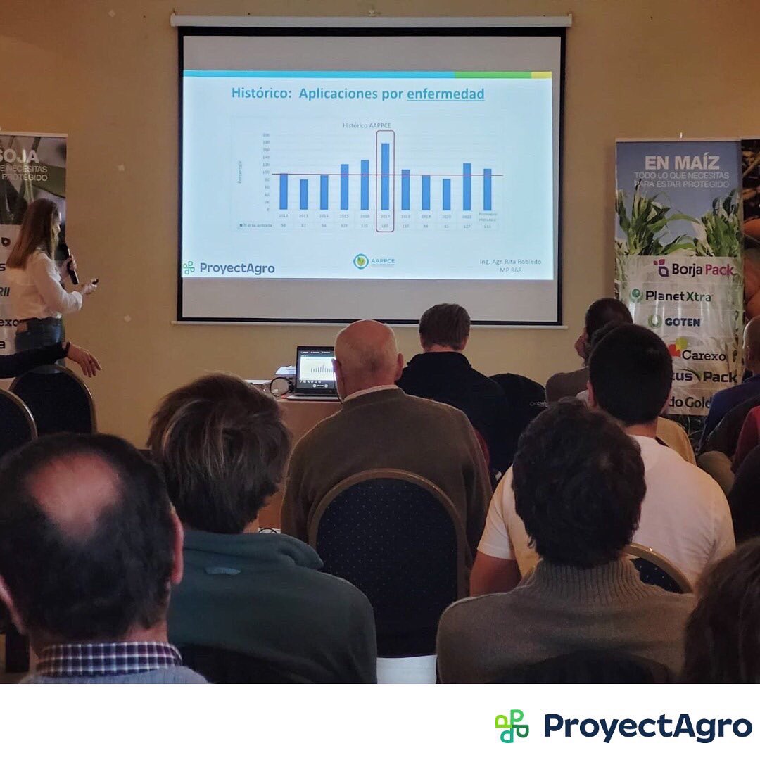 agro_proyect's tweet photo. 💬 Hoy nos encontramos en el Desayuno Técnico de @Syngenta_ar | #Agroyunta donde @ritarobledo habló sobre las claves en protección de #enfermedades en #trigo, acompañada de
Horacio Acciaresi que habló de #malezas.
👏 Felices de participar de estas charlas que nos enriquecen. https://t.co/Ya1oLF71BE
