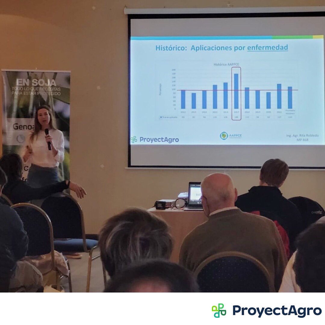 agro_proyect's tweet photo. 💬 Hoy nos encontramos en el Desayuno Técnico de @Syngenta_ar | #Agroyunta donde @ritarobledo habló sobre las claves en protección de #enfermedades en #trigo, acompañada de
Horacio Acciaresi que habló de #malezas.
👏 Felices de participar de estas charlas que nos enriquecen. https://t.co/Ya1oLF71BE