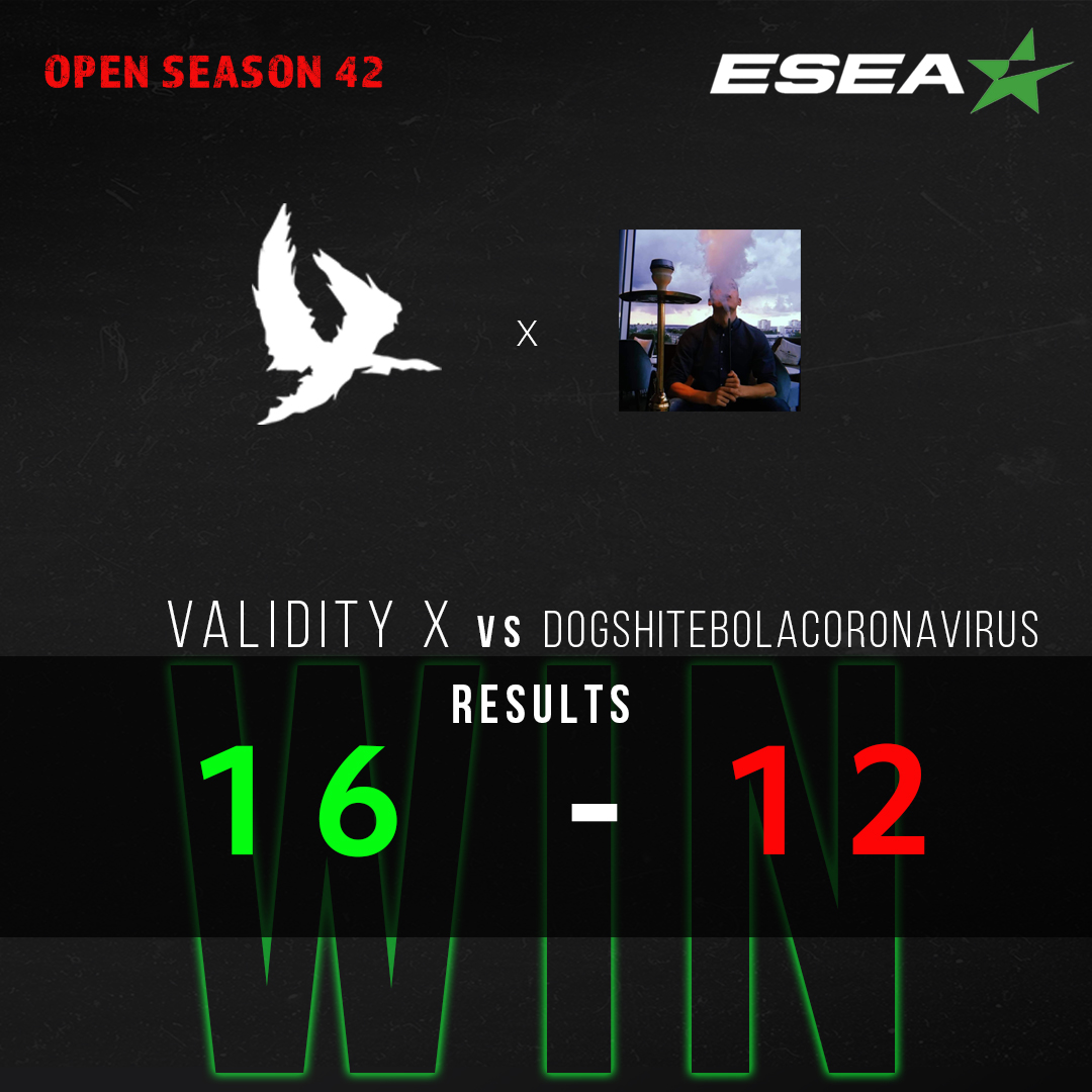 X_Validity's tweet photo. We did it. Broke our lose streak on @ESEA ๐
See you next tuesday, as finally our @scleague_net will start! ๐ฅ
#GoValidity https://t.co/G8j7sVmF88