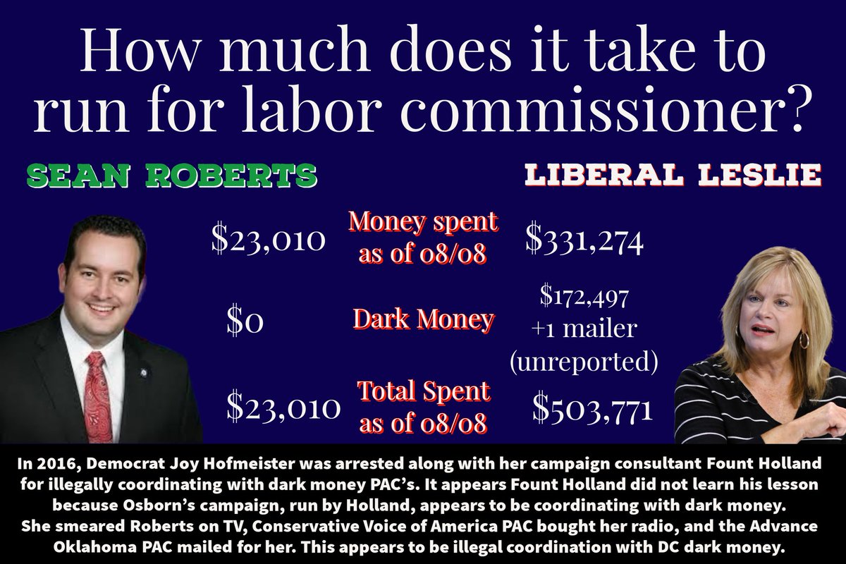 RepRoberts's tweet image. 