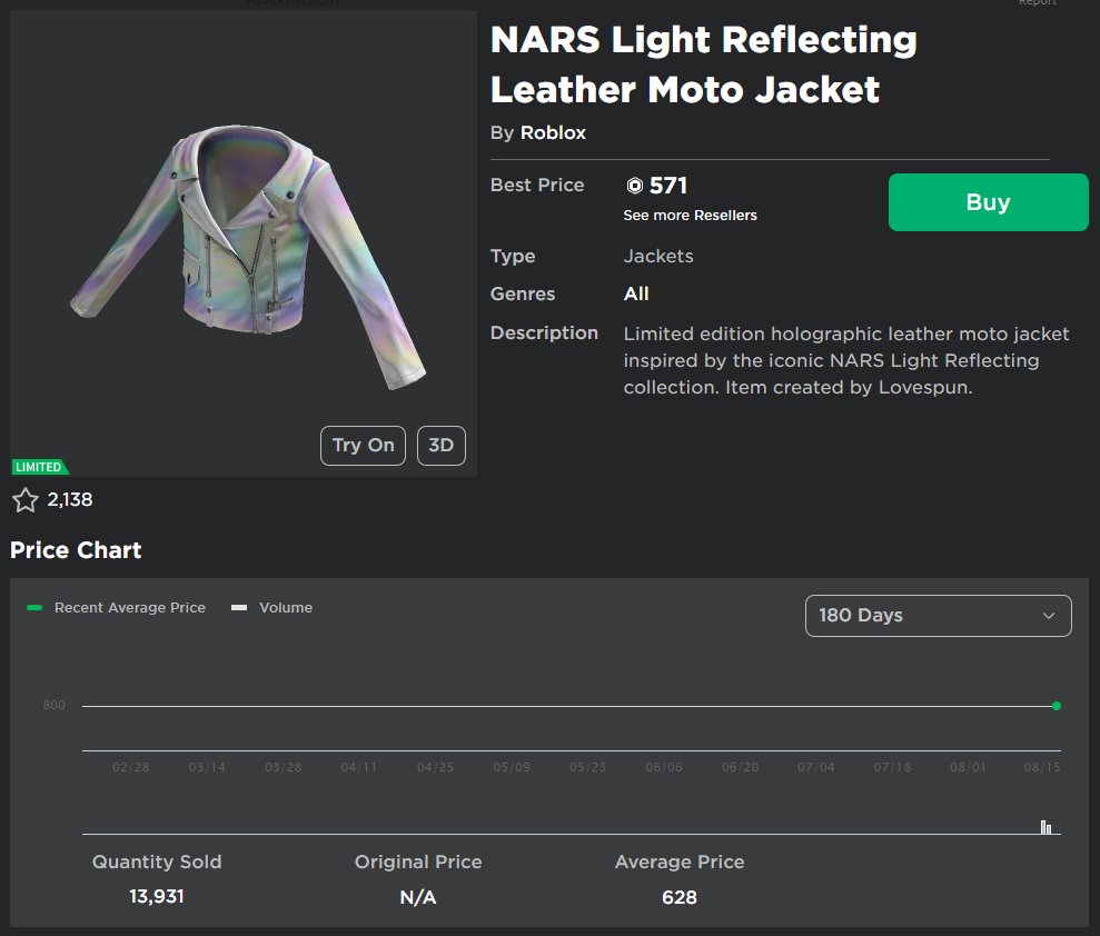 Rolimons's tweet image. New Limited: NARS Light Reflecting Leather Moto Jacket

This is a Jacket Accessory and it's the FIRST EVER layered clothing accessory to go limited!

rolimons.com/item/105374876…