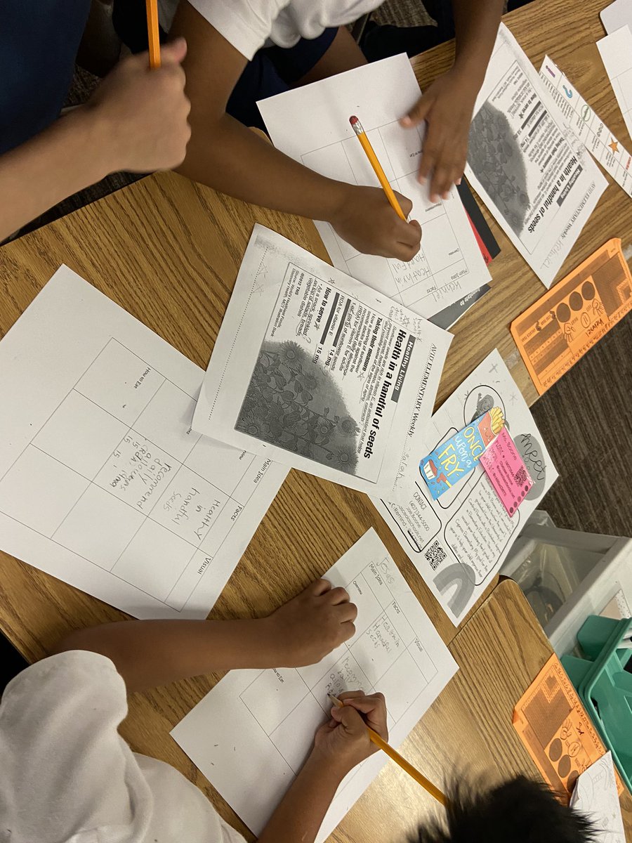 stacyburdette's tweet photo. Walking classrooms today at Cypress Elementary, I observed WICOR in action! These 3rd and 4th grade students were busy bees! @Osceolaschools @SDOCElemEd @sdocavid https://t.co/RYYfb4Tupg