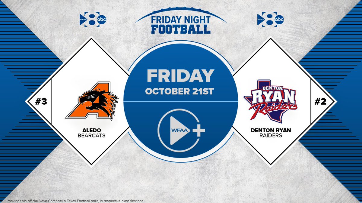 WEEK 9 on FRIDAY NIGHT FOOTBALL

Arguably the single most anticipated game on the 2022 HS football calendar, statewide.  #2 <a href="/RyanRaiderFB/">Denton Ryan FB ⭐️⭐️⭐️</a> hosts #3 <a href="/Aledo_Football/">AHS Football</a>.

Watch live on the @WFAA YouTube channel, AmazonFireTV, Roku, and the brand-new WFAA+.