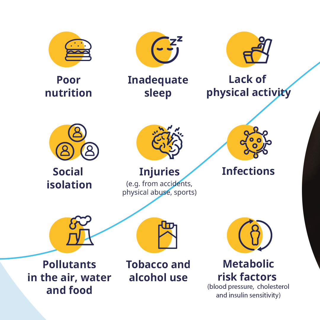 World Health Organization (WHO) Western Pacific tweet media