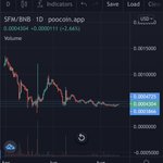 Photo by cryptoGap (@_cryptogap)