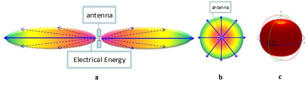 Nima Moazen tweet media