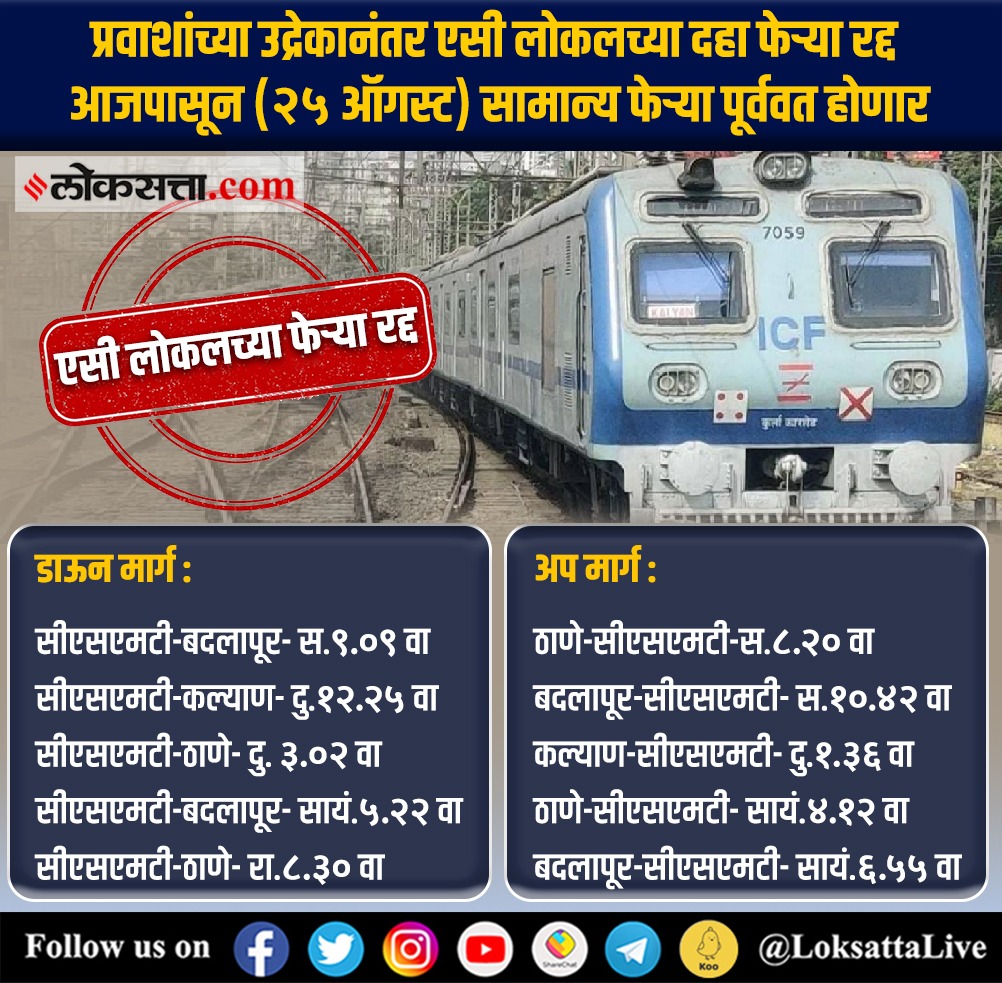 LoksattaLive's tweet image. प्रवाशांच्या उद्रेकानंतर एसी लोकलच्या दहा फेऱ्या रद्द; आजपासून (२५ ऑगस्ट) सामान्य फेऱ्या पूर्ववत होणार

inexp.in/phRlPk &amp;lt; येथे वाचा सविस्तर वृत्त 
#Mumbai #MumbaiLocal #ACLocal #CentralRailway