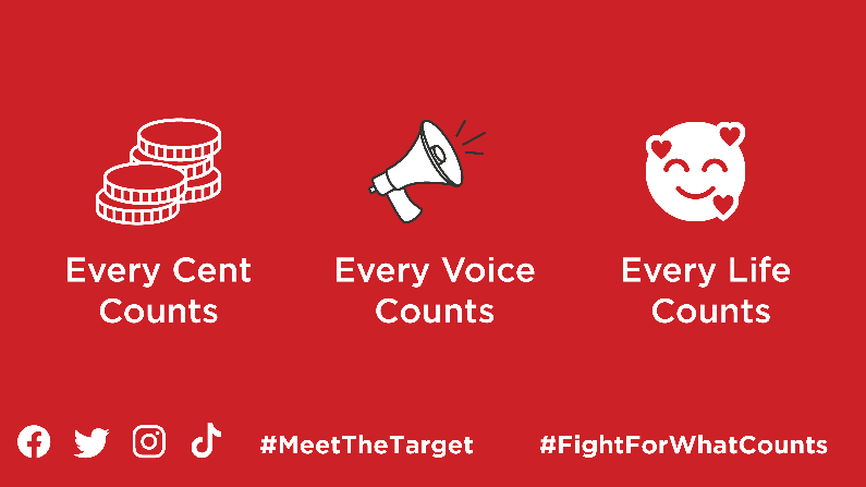 KCMSecretariat's tweet photo. Through the @GlobalFund Partnership with Kenya between 2010 and 2020, the number of AIDS-related deaths annually decreased from approximately 53,000 to 19,000
We can save more lives by investing more into our health systems #AsanteGlobalFund #FightForWhatCounts #MeetTheTarget https://t.co/unvUz5Jbsh