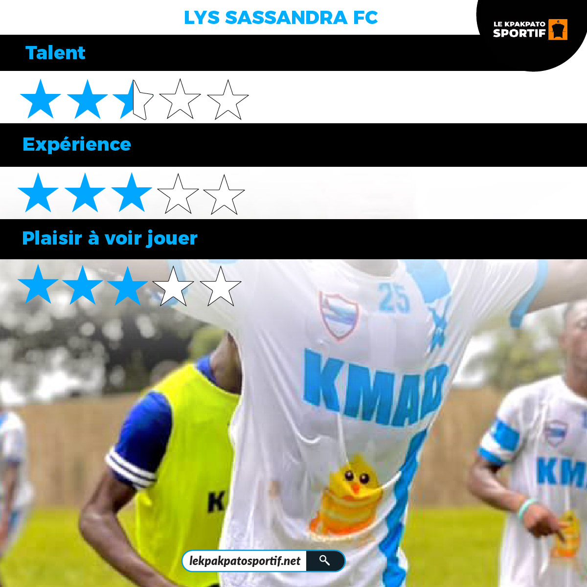 LKsportif's tweet photo. Le retour de la #Ligue1CIV ⏳
Le club du peuple est dans la présentation des clubs de #Ligue1CIV 🇨🇮 : 
@lyssassandraFC  🔵⚪️
Talent, expérience et plaisir à voir jouer 🔥 https://t.co/ViEBAZtfOg
