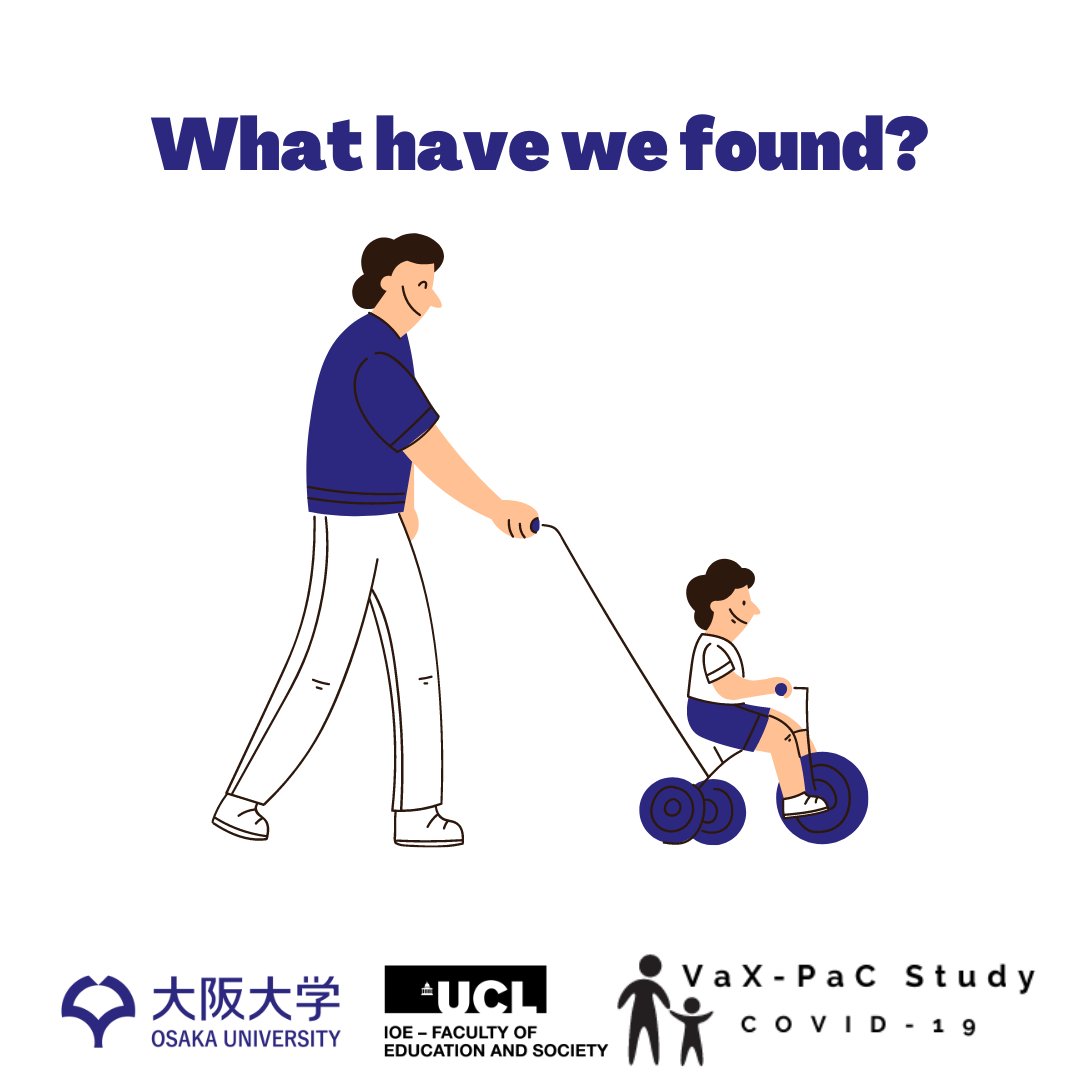 vaxpacstudy's tweet image. 📢#STUDYUPDATE📢
A 🧵on what we heard from #parents about...
1) making #vaccinedecisions for self + #children 
2) challenges during the #pandemic
3) #support suggestions to increase vax acceptance

 #COVID #research thanks to @ucl @UCL_Global @OsakaU_Research @DrKeriWong @asarin