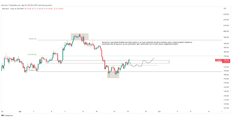 altcointurk's tweet photo. Altcointurk ekibinden @BillyAnalyzer,
Bitcoin, Ethereum, Cosmos ve Avax grafiklerini inceledi.
#BTCUSDT #ETHUSD #ATOMPERP #AVAXUSDT https://t.co/026W24XGId