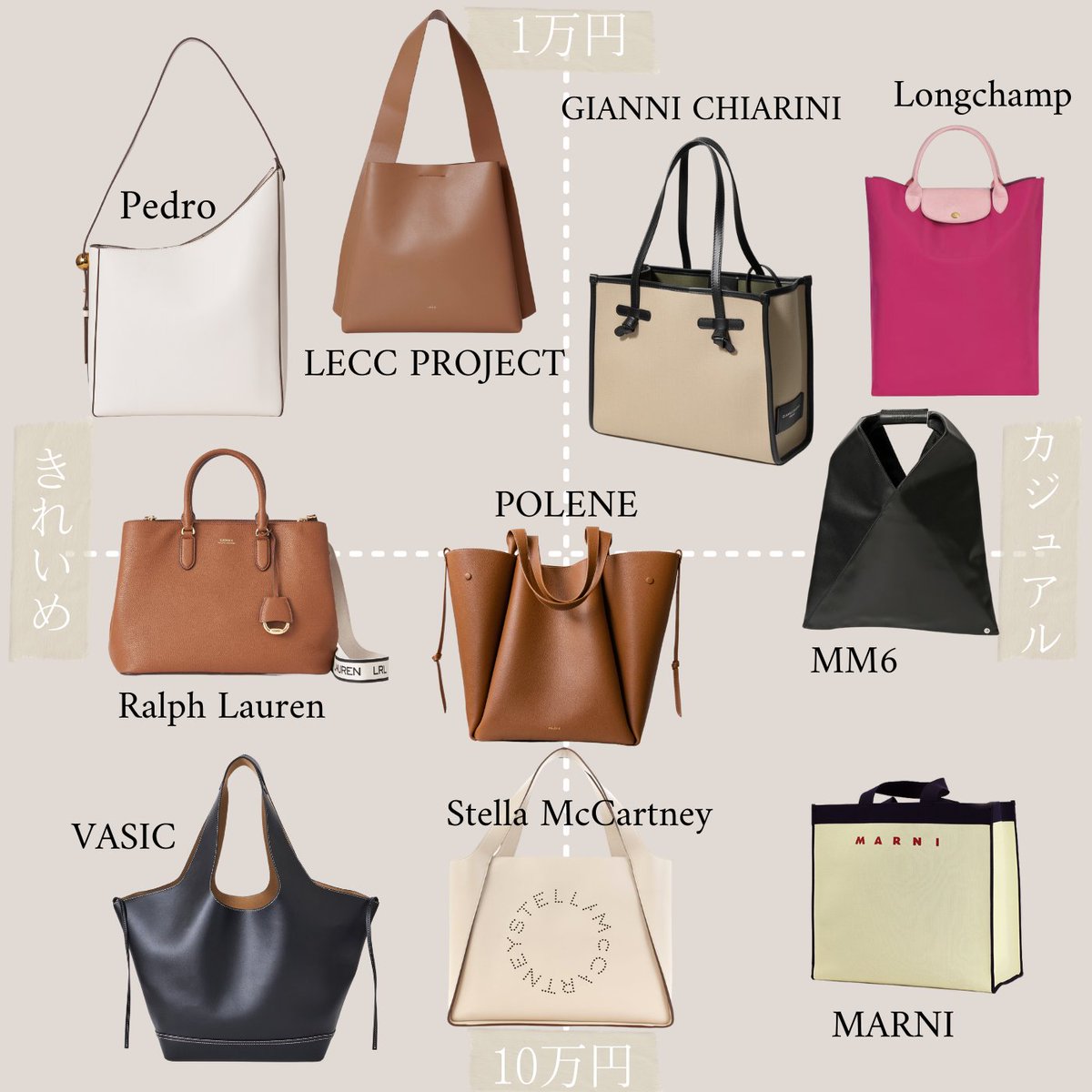 とにかく軽くて使いやすい！LECC PROJECT（レックプロジェクト）の 