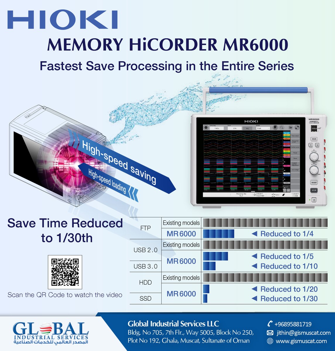 GismuscatOman's tweet photo. The Memory HiCorder MR6000 features a brand new interface and faster internal processing reducing the time.
For the best deals contact us.
Email: info@gismuscat.com
Phone No. +968–24121855/24121866
Mobile No. +968–97376867
#hioki #MR6000 #testandmeasurement #Gismuscat  #Oman https://t.co/n6hcIO2jvE