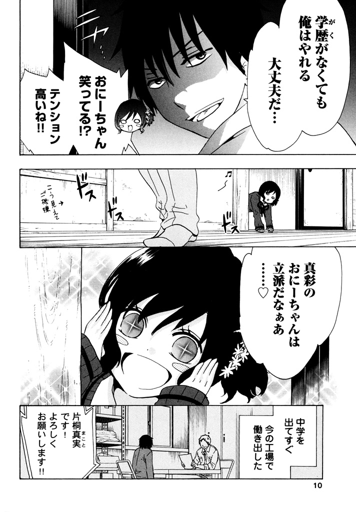 (2/6) 