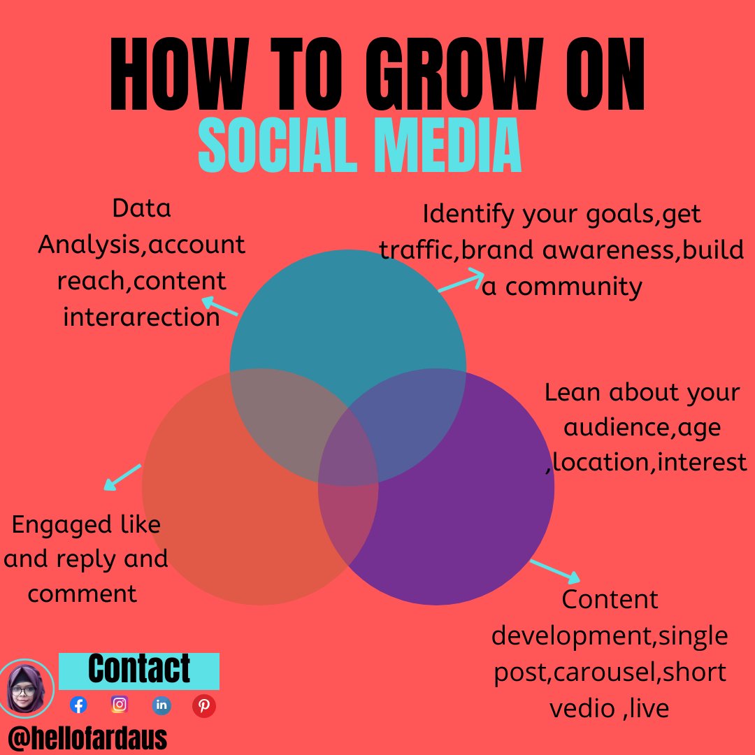 hellofardaus's tweet photo. Being able to engage with such a large audience is a huge boon for any business.
#brandstrategy #brandingtips #instagrammarketingcoach #instagramexpert #instagrambusiness #instagramcarousel #socialmediasuccess #socialmedia101 #hellofardaus #socialmediamarketingtip #igrule https://t.co/73XgaKLrkw