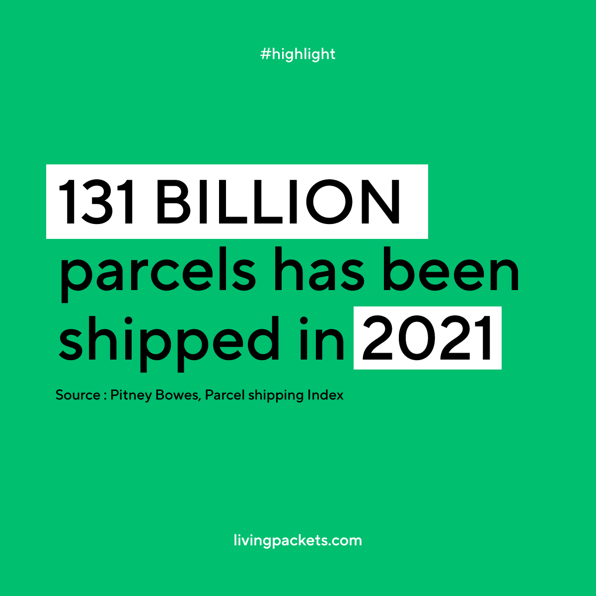 Did you know ? 🧐 131 billion parcels has been shipped in 2021!

These figures are expected to double by 2026, wich would mean more than 260 billion..

If only these packages were sent using reusable packaging… 🤐

Source : Pitney Bowes, Parcel shipping Index