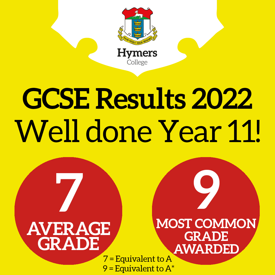 Hymers College on Twitter "Huge congratulations to all our Year 11 pupils on their GCSE results