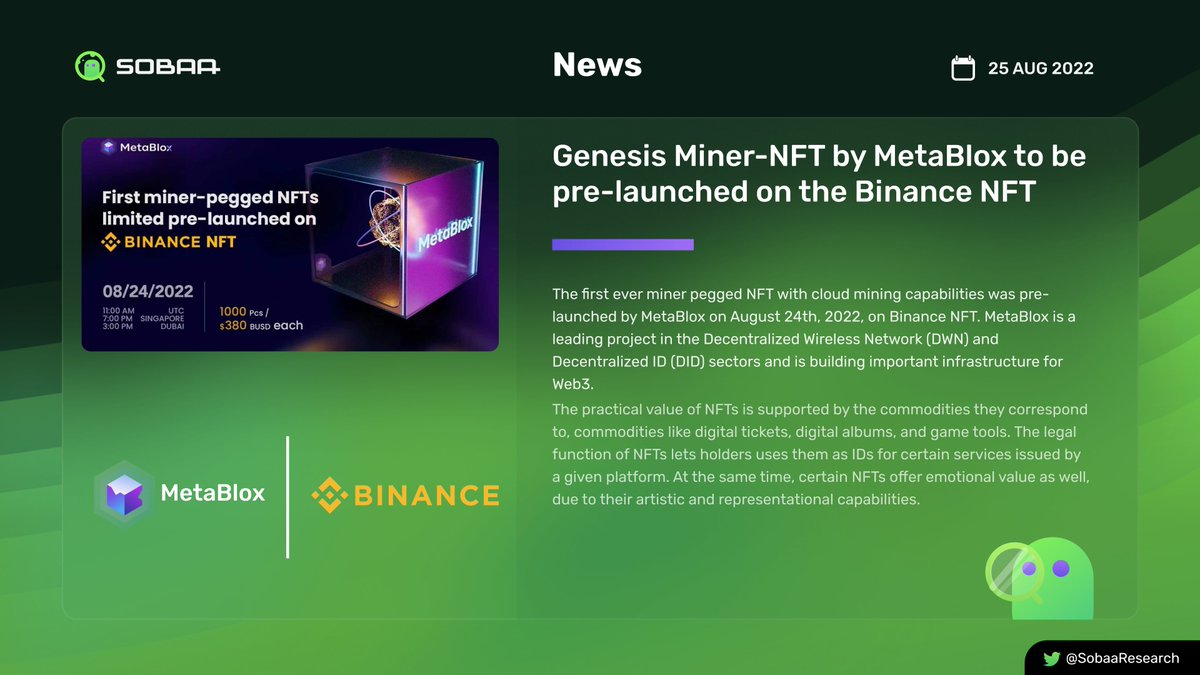 SobaaResearch's tweet photo. Genesis Miner-NFT by MetaBlox to be pre-launched on the Binance NFT
@TheBinanceNFT
@MetabloxNetwork
#NFTs #NFTsDeepResearch #Sobaa #SobaaResearch #news #QuickReport https://t.co/ynHm8cs0z2