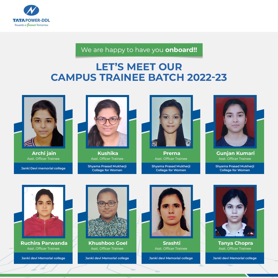 tatapower_ddl's tweet photo. We are pleased to welcome the New Campus Trainee Batch of 2022-23 on board. It gives us immense pleasure to have young ambitious talent with us. We extend them the warmest wishes for their journey ahead!! π
#TataPowerDDL #NewTrainees #YoungTalent #BestWishes https://t.co/U8QkQJE6G9