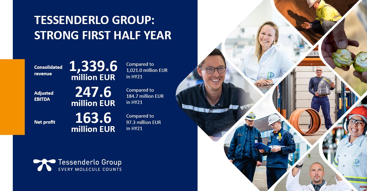 Tessenderlo Group: strong first half year. 💪📈
👉 More information on fal.cn/3rkeK.