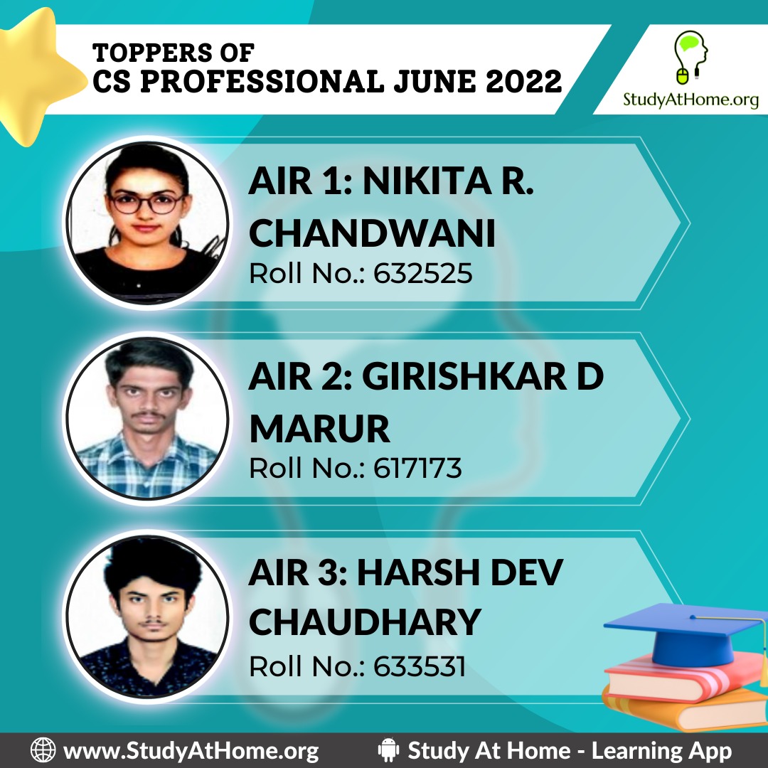 StudyAtHome_org's tweet photo. Toppers of CS Professional June'2022 Exams

.

.

.

#CSExamination #csprofessinal #CSProfessional #csexecutive #csresult #CSFoundation #CSEET #icsistudents #icsics #icsiannouncement #cseet #companysecretary #CompanySecretary #instituteofcompanysecretariesofindia #Exams #Result https://t.co/055tLxI3BY