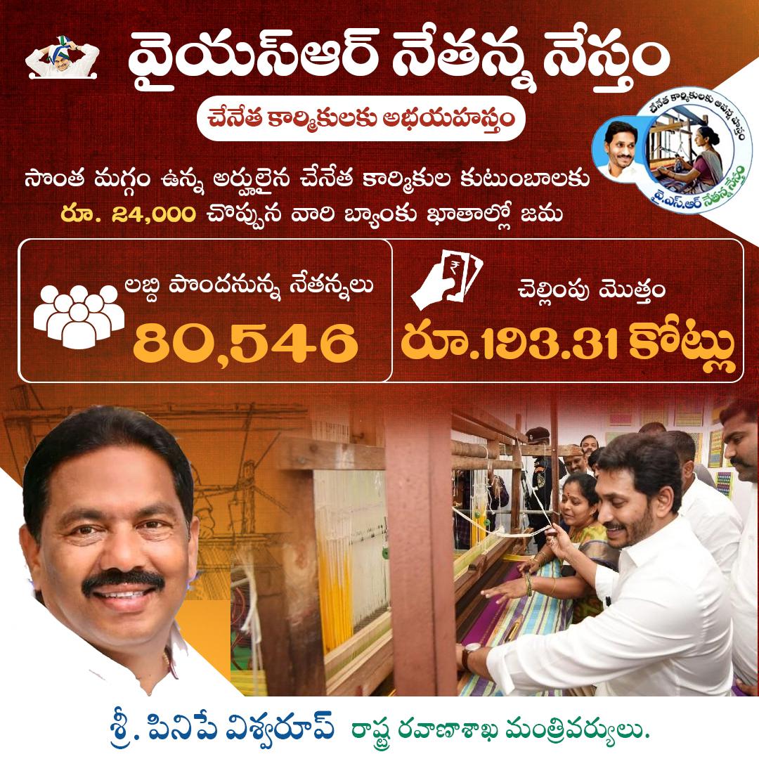 ViswarupPinipe's tweet photo. వైయస్ఆర్ నేతన్న నేస్తం
వరుసగా నాలుగో ఏడాది నేతన్న నేస్తం. అర్హులై ఉండి సొంత మగ్గం కలిగిన వారికి ఏడాదికి రూ.24వేల ఆర్థిక సాయం. 80,546 మంది నేతన్నలకు రూ.193.31కోట్లను కృష్ణా జిల్లా పెడనలో నేడు జమ చేయనున్న సీఎం వైయస్ జగన్...
#YSRNethannaNestham https://t.co/dXKBDmspGM