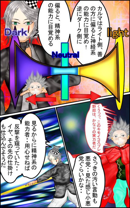 漫画肉壁の世界では、善心だと神経系(相手の神経にダメージを与える。視覚、聴覚、味覚、嗅覚、触覚などにも傷害)の能力者として発現し、

悪心だと精神系(相手の精神に影響を与える。精神異常を起こす)の能力者として発現する。
#漫画 #イラスト #アクション #ファンタジー #manga 