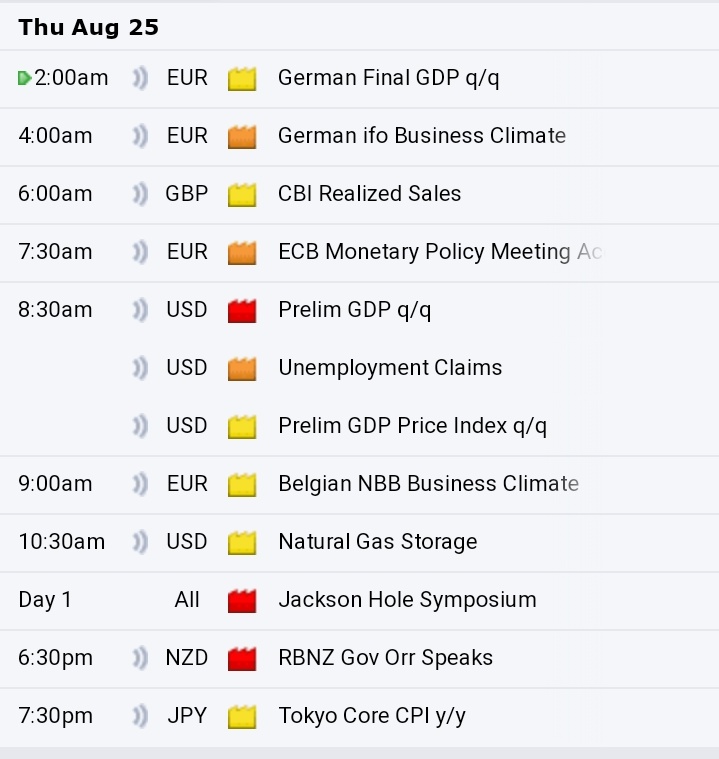 Felijohnn's tweet photo. #Aug25th
#USD #NZD

For safe signal click: https://t.co/mzEyt5jhXn

#forex https://t.co/WUexgjsJpm