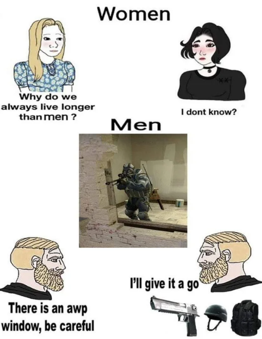 the chances are small, but not 0