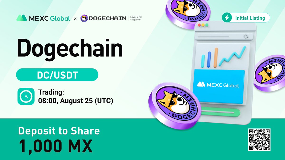 10ppl * $5 #giveaway to celebrate the $DC listing! <a href="/DogechainFamily/">Dogechain💜</a>. 20ppl * $5 when RTs hit 4,000!

✅Follow @MEXC_Global
✅Like, RT &amp; Tag 3 
✅Register &amp; More rewards: bit.ly/3wtG8vr ➡️ Exclusive rewards for new users

💚Sign up: bit.ly/3cWhr3N

#Dogechian