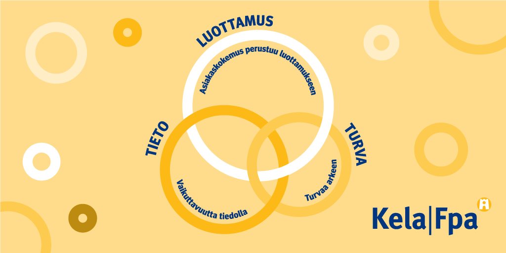 PipsaLottaM's tweet photo. Kelan strategia päivittyi kesällä. Se kiteytyy sanoihin 

📌 luottamus
📌 tieto
📌 turva

Eilen mietittiin @KelaFpa strategiavelhojen @hanninen_jiri @kerttutakala @kor_heli kanssa tapoja viedä strategia arkeen. 1/2 

#strategia #viestintä #johtaminen https://t.co/t2vzXaLF1b