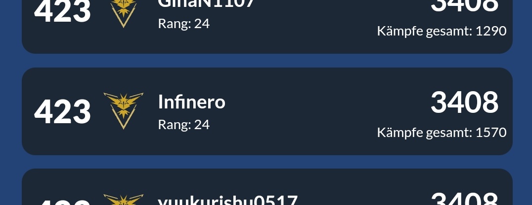 infinero's tweet photo. Straight to the leaderboard, 5 days in a row with almost no lags ๐๐ป๐๐ฅณ
#PokemonGO
#GBL
#Summiteer ๐๏ธ https://t.co/TpvfFOfIxU