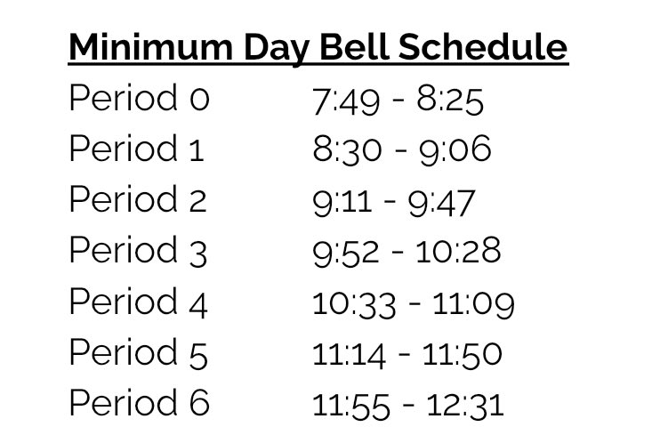 Temple City High tweet media