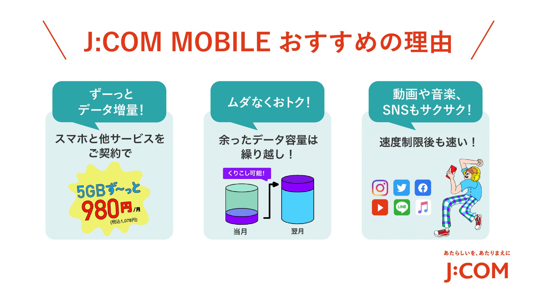  Verizon、より多くのデータ、繰り越しデータ、無制限の 2G、およびより高い価格でプランを刷新