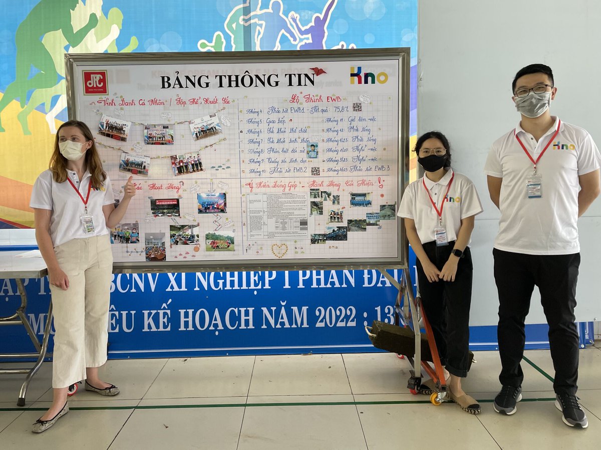 KnoGlobal's tweet photo. Our team recently visited our client Decathlon in Vietnam and delivered a speech to a factory of 3,000 workers who are using #KNO. It was also an honor to be featured in Decathlon��s annual sustainability report:
https://t.co/JFgCq4JdgW

 #factorytour #sustainability #socialimpact https://t.co/6tiGjPVcTx