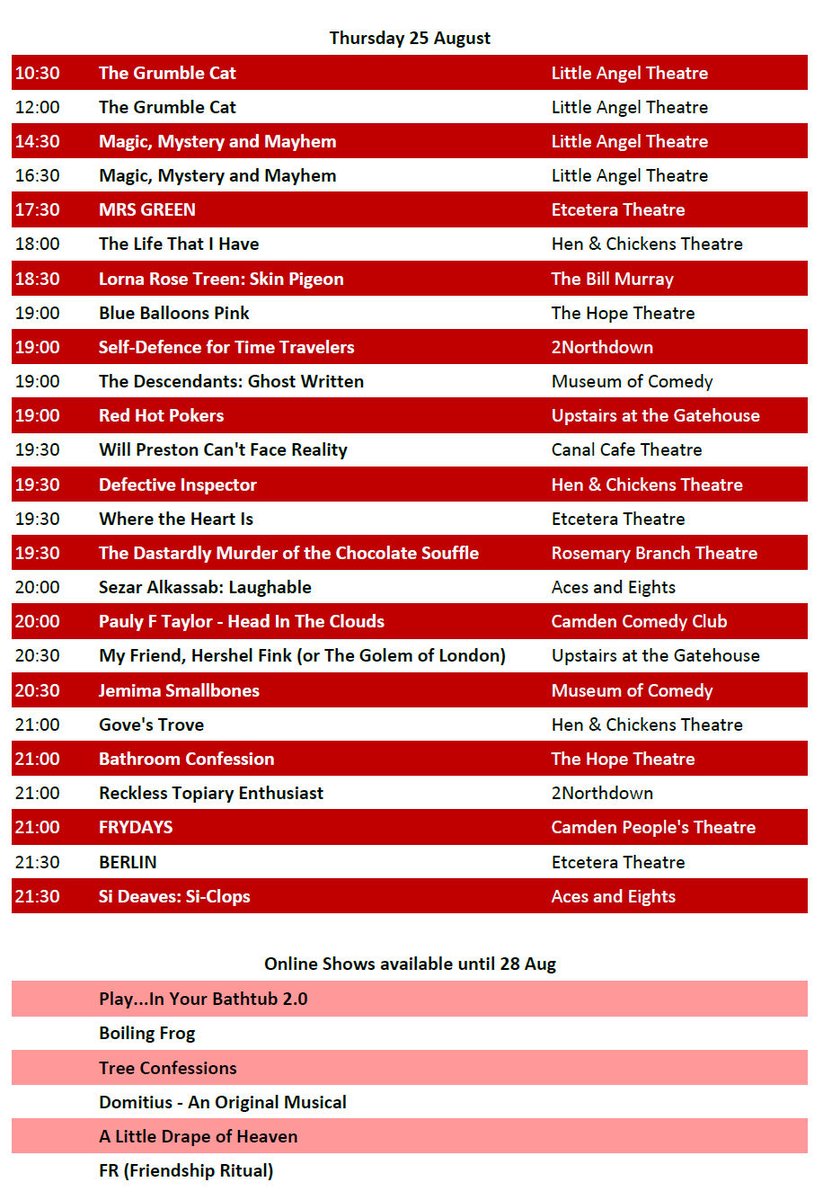 Camden Fringe tweet media