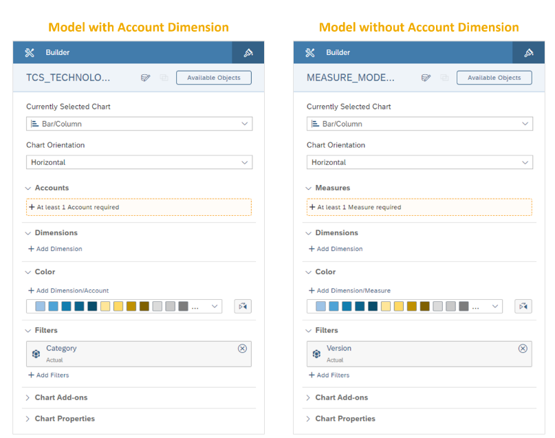 infocient's tweet photo. This article describes some of the improvements in #SAPAnalyticsCloud with the Optimized Story Experience with the new release 2022.15 (Q3 QRC).
These include Flexible Version Dimension in Charts, uptdated terminology with the Chart Builder Panel https://t.co/CmS3XCIYdv
#sacstory https://t.co/YpWqsdwNNA