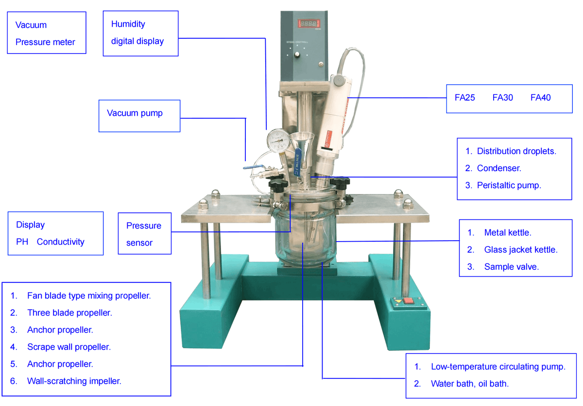 Toptiongroup's tweet photo. Laboratory Homogeneous Emulsification System Reactor Customization https://t.co/cTXLPdmKbk
info@toptionlab.com
whatsapp +8613384927293
#reactor #glassreactor #jacketedreactor #homogenizer #homogeneous #labreactor #lab #chemistry #chemical #equipment #machin https://t.co/H4CBvdskO6