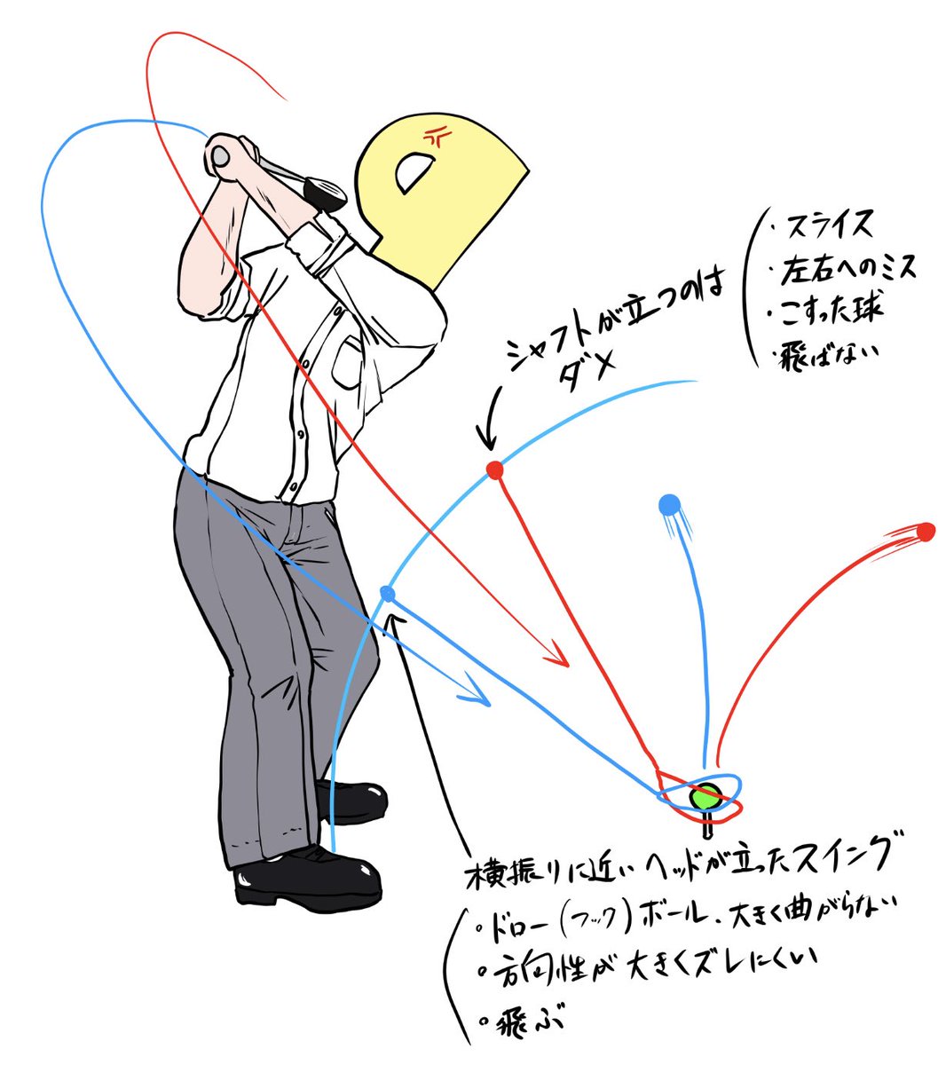 #アイドルマスターゴルフ部 