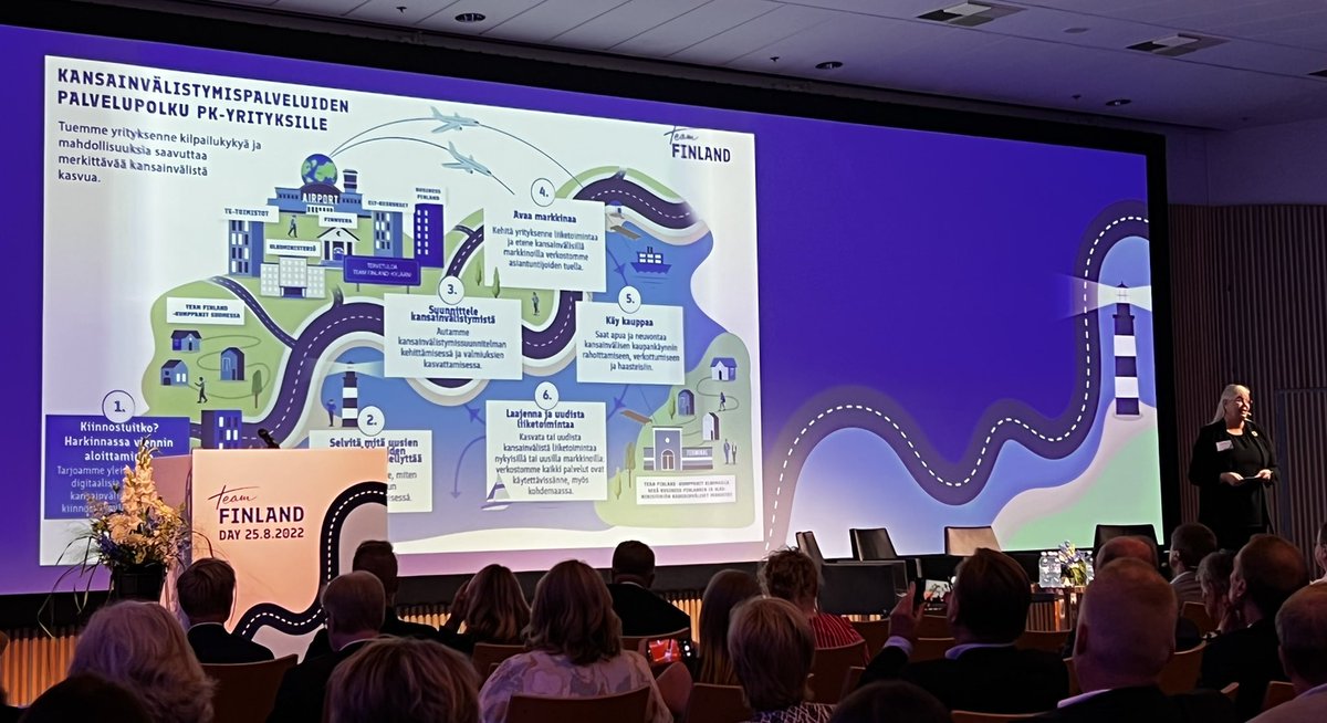 Koko <a href="/teamfinlandfi/">Team Finland</a> -verkosto tarjoaa yritysten käyttöön ja avuksi laajan palveluvalikoimansa. Upeassa Team Finland -päivässä palvelupolkua esittelemässä <a href="/NousiainenHeidi/">Heidi Nousiainen</a> <a href="/FinnveraFi/">Finnvera</a> #TFDay2022