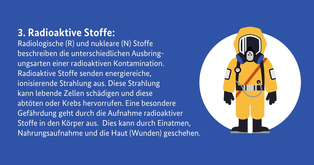 Im Falle einer Warnung vor Gefahrenstoffen ist es hilfreich die drei unterschiedlichen Gefahrenstoffe zu kennen. Hier finden Sie eine Übersicht über chemische, biologische und radioaktive Gefahrenstoffe. 
#WarnMixFürDeutschland #BBK
