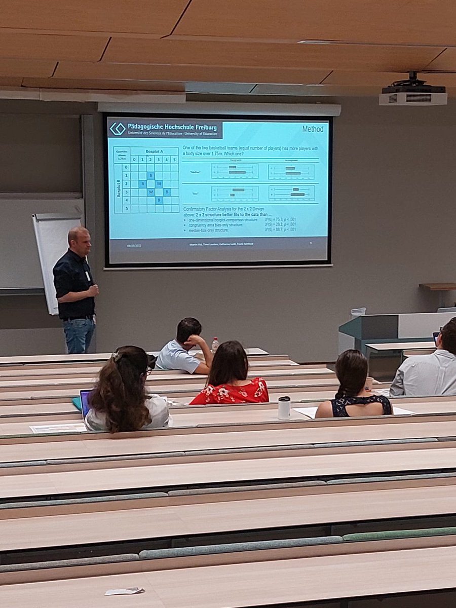 EARLI SIG 3 tweet media