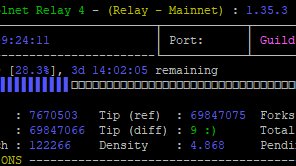 The Poolnet tweet media