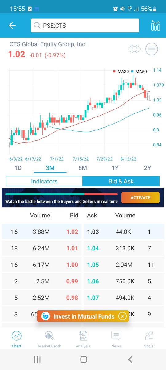 Market Mover tweet media