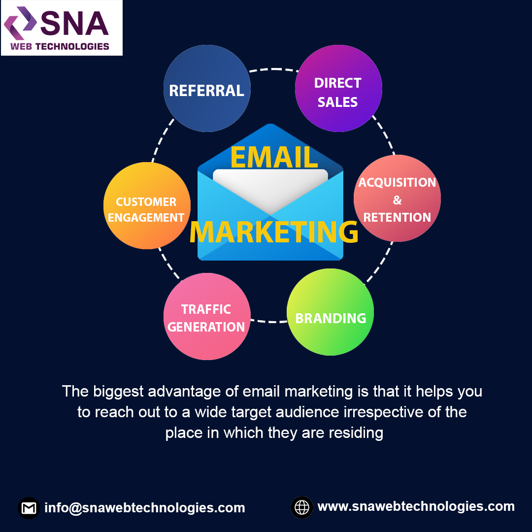 SNA Web Technologies (@sna_web) / Posts / X